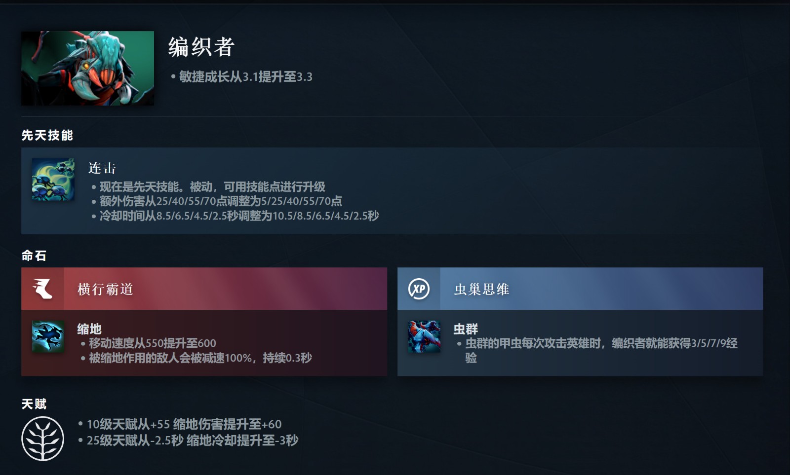 《DOTA2》7.36大更新来了 高峻推出先天手段和硬汉命石